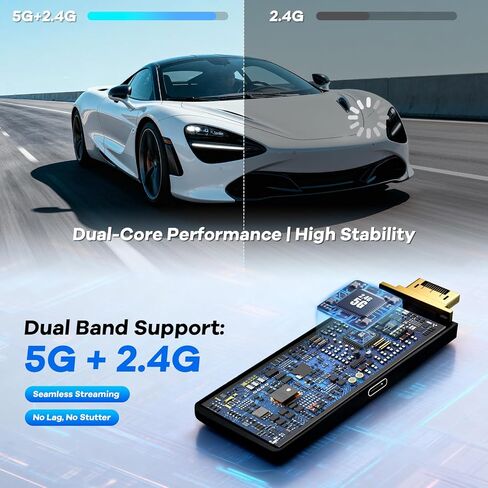 جهاز إرسال واستقبال HDMI لاسلكي 328FT/100M، فك تشفير 4K 1080P@60 هرتز، موسع HDMI لاسلكي، التوصيل والتشغيل المحمول 2.4G&5G ثنائي النطاق لدفق الفيديو والصوت للشاشة من الكمبيوتر المحمول/صندوق التلفزيون in Saudi Arabia