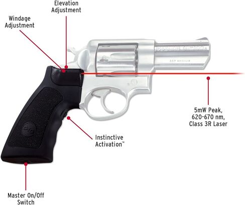 Crimson Trace LG-344 Lasergrips Laser Sight with Heavy Duty Construction and Instinctive Activation for Ruger GP100 and Super Redhawk, Defensive Shooting, CCW and Competition in Saudi Arabia