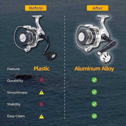 مقبض طاقة GOMEXUS متوافق مع بكرة الغزل Shimano Stella SW 4000-20000 Saragosa SW 5000-14000 in Kuwait
