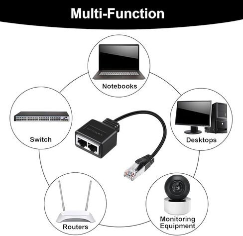 RJ45 Ethernet Cable Splitter 1 to 2 Network Adapter, Ethernet Splitter LAN Connection Male to Female Adapter for Cat5/Cat5e/Cat6 in Saudi Arabia
