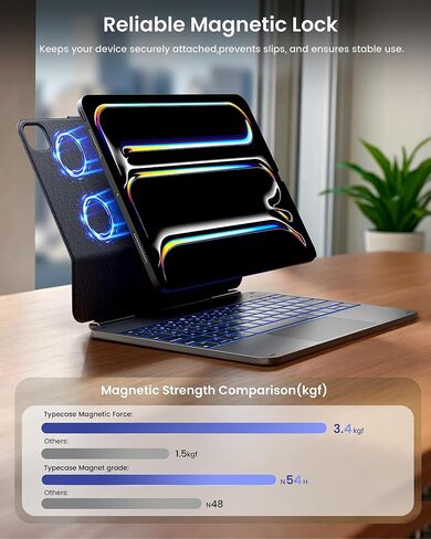 حافظة لوحة المفاتيح Edge+ لجهاز iPad Pro مقاس 13 بوصة (M5/M4، 2025/2024)، لوحة مفاتيح باللون الأسود مع إضاءة خلفية 11 لونًا، متعددة الأوضاع، حافظة خلفية من ألياف الكربون قابلة للإزالة، حامل عائم مغناطيسي، لوحة تتبع أكبر in Saudi Arabia