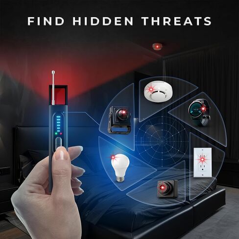 Hidden Camera Detector – RF Signal & Bug Scanner, GPS Tracker Finder for Travel, Hotel, Office, Car Security in Saudi Arabia