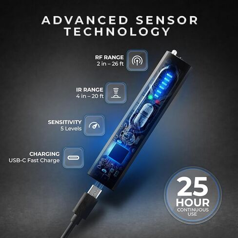 Hidden Camera Detector – RF Signal & Bug Scanner, GPS Tracker Finder for Travel, Hotel, Office, Car Security in Saudi Arabia