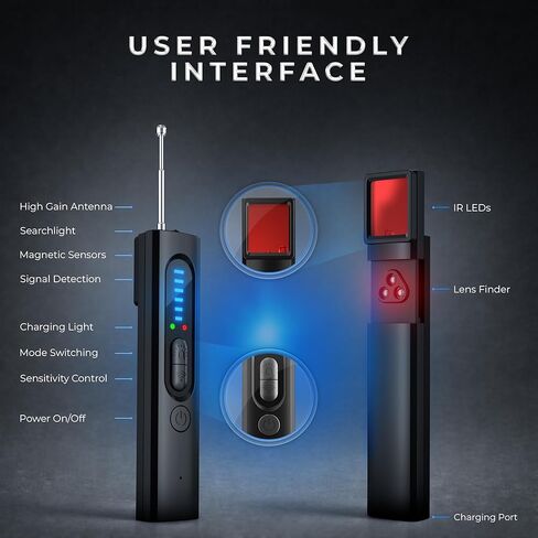 Hidden Camera Detector – RF Signal & Bug Scanner, GPS Tracker Finder for Travel, Hotel, Office, Car Security in Saudi Arabia