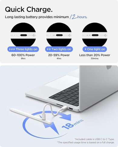 قلم Spigen Stylus DA12 لجهاز iPad [iPad/iPad Pro/iPad Air/iPad mini] [حساس للإمالة] [رفض راحة اليد] [مرفق مغناطيسي] مع طرف قلم إضافي، أبيض in Kuwait