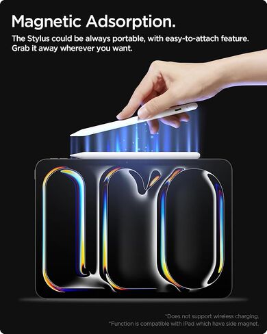 قلم Spigen Stylus DA12 لجهاز iPad [iPad/iPad Pro/iPad Air/iPad mini] [حساس للإمالة] [رفض راحة اليد] [مرفق مغناطيسي] مع طرف قلم إضافي، أبيض in Kuwait