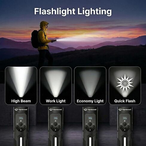 Hanboost EDC Flashlight, 7 in 1 Multifunctional, with Laser Light, Emergency Lighting, LED Battery Display, Type-C Charging, for Camping and Outdoor Survival in Saudi Arabia