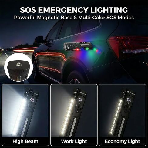 Hanboost EDC Flashlight, 7 in 1 Multifunctional, with Laser Light, Emergency Lighting, LED Battery Display, Type-C Charging, for Camping and Outdoor Survival in Saudi Arabia