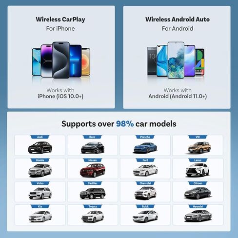 Wireless CarPlay & Android Auto Adapter Dongle, WiFi 6 Bluetooth 5.4 for Low Latency, Dual-Phone Memory with One-Tap Switching Button, Ultra-Compact Metal Design for Factory Wired Carplay Cars in Saudi Arabia