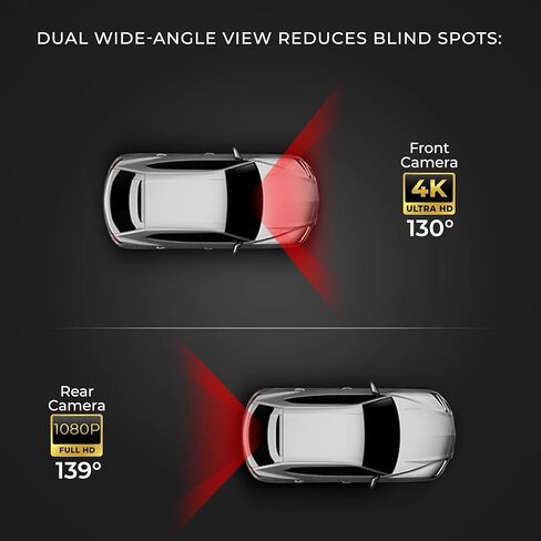 DS18 Eagle-M2 4K Dash Cam Dual Front and Rear, WiFi GPS Dash Cam with Night Vision, Parking Mode, Super Capacitor, Wide Angle, G-Sensor, Includes 64GB microSD Card in Saudi Arabia
