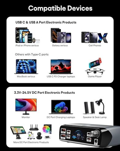 محطة شحن (252 وات)، 7 منافذ (4 USB-C، 2 USB-A، 1 DC)، محول طاقة مع مصدر طاقة تيار مستمر قابل للتعديل 3.3 فولت ~ 24.5 فولت (0 ~ 60 واط) وشاشة LED، لأجهزة الكمبيوتر المحمولة iPhone وشاشات الإلكترونيات in Kuwait