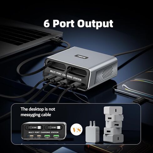 6-Port GaN Desktop Charging Station with Dual Retractable PD Cables, FARSENSE Fast USB C Charger for Home, Office, Travel，Compatible with iPhone 17/16, MacBook, iPad, Samsung in Saudi Arabia