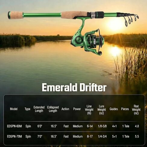 Portable Telescopic Spinning Fishing Rods, 24T Carbon Blanks & Solid Carbon Tip, Cork Handle, Short Collapsible Rods for Travel-7FT in Saudi Arabia