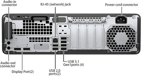 كمبيوتر مكتبي HP Elitedesk 800 G3 SFF، Windows 11 Pro، Core i7-6700 2.8 جيجا هرتز حتى 3.6 جيجا هرتز، ذاكرة وصول عشوائي 8 جيجا، 256 جيجا SSD، لوحة مفاتيح، ماوس، USB WiFi+BT (متجدد) in Kuwait