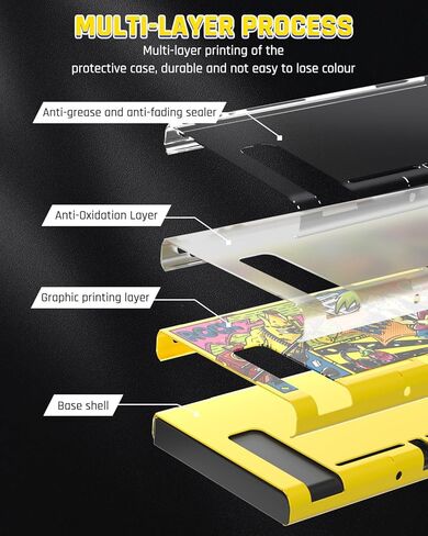 GLDRAM Carrying Case for Nintendo Switch, Accessories Bundle with Portable Travel Storage Bag, PC Protective Skin Cover for Console & Joycon, Screen Protector & Thumb Cap in Saudi Arabia