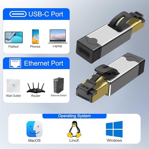 XMSJSIY Ethernet to USB-C Female Adapter Connector RJ45 to Type-C Female Gigabit Network Internet LAN Adapter Portable Converter for Travel/Office, Compatible with Daily Charging Cables-1 PCS in Saudi Arabia