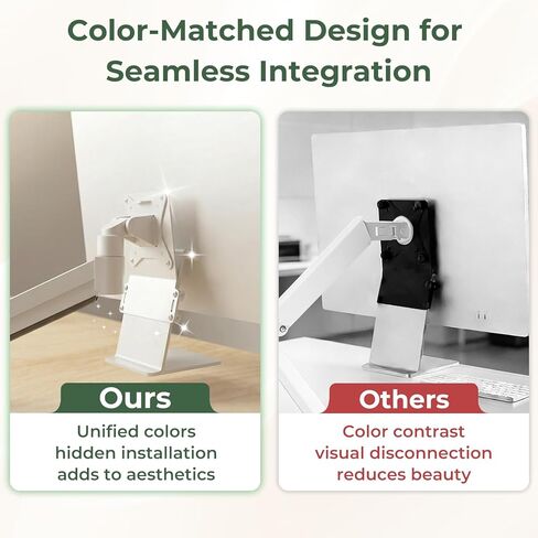 Metal VESA Mount Adapter Plate Bracket Only for Apple iMac 24-inch M1, M3, M4 Series Monitors, Fits 75x75/100x100 VESA Pattern, White VESA Mounting Plate for Monitor Arm Mounting, Hardware Included in Saudi Arabia