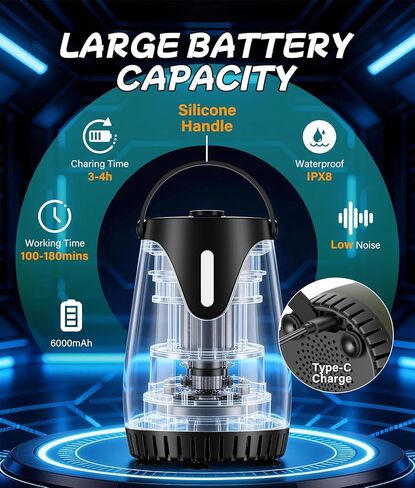 Portable Shower for Camping with 5-Gallon Water Jug, 6000mAh Rechargeable Outdoor Camping Shower Kit, IPX8 Waterproof Pump, Easy to Store for Hiking, Beach, 5-Mode Shower Head in Saudi Arabia