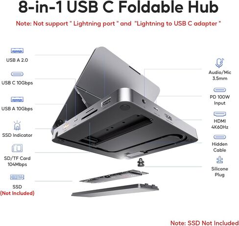 موزع USB C لجهاز iPad Pro، محطة إرساء PULWTOP لجهاز iPad M4، 4K@60 هرتز HDMI، محور ألومنيوم 100 واط PD مع حاوية SSD، قاعدة حامل لجهاز i-Pad Mini الجيل السادس، لا يوجد دعم لمنفذ Lightning in Saudi Arabia