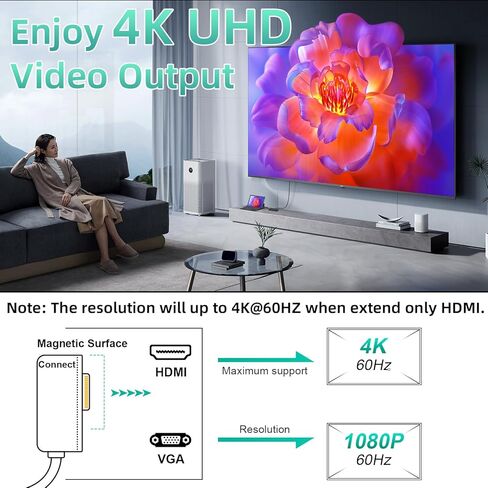 قاعدة تركيب Surface Pro 11 في 1 بدقة 4K@60 هرتز HDMI+VGA، قاعدة تركيب سطحية مع مصدر طاقة، قاعدة تركيب Surface Pro 11/10/9/8/X/7/6/5/4/3، كمبيوتر محمول Surface 6/5/4/3/2/1، كمبيوتر محمول Go 3/2/1، كتاب in Kuwait