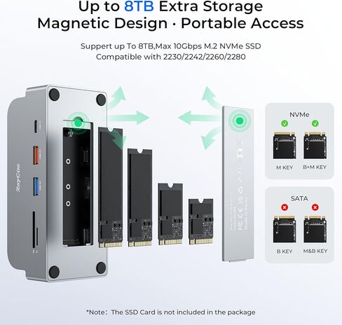 حامل RayCue SmartDock Pro لجهاز Mac mini M4 Dock مع حاوية M.2 NVMe SSD و4K 60 هرتز HDMI و10 جيجابت في الثانية USB-C/A وGigabit Ethernet وقارئات بطاقات SD/TF - محور عمودي موفر للمساحة متوافق مع Mac mini in Kuwait