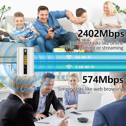 ZBT 5G WiFi 6 Router AX3000 ثنائي النطاق 2.4G/5.8G 3000Mbps 5G NR CPE مع فتحة لبطاقة SIM M.2 واجهة أجهزة مراقبة منافذ جيجابت زر شبكي للمنزل والمكتب إنترنت عالي السرعة Z8105AX-C-RM520 in Kuwait
