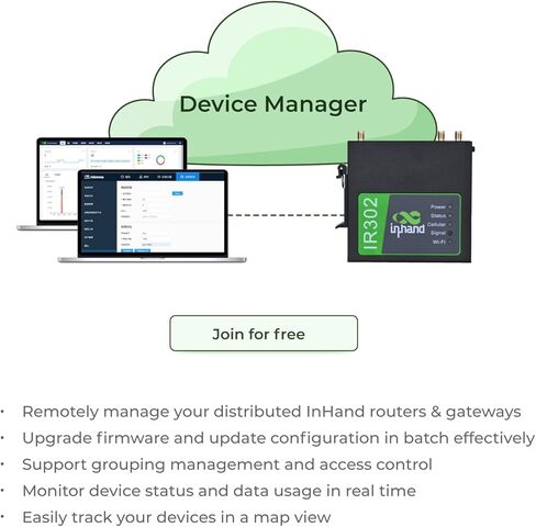 IR302 InHand Networks IR302 Industrial IoT 4G LTE VPN جهاز التوجيه الخلوي، LTE Cat 4 بدون شبكة Wi-Fi، يدعم T-Mobile، AT&T & Verizon، شهادة UL in Kuwait