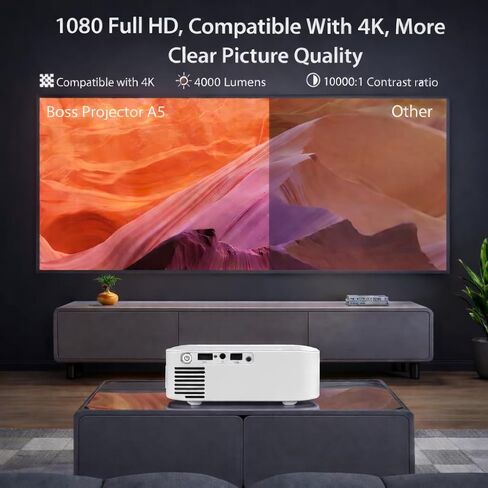 جهاز عرض محمول A5 بدقة 1920 × 1080 بدقة Full HD 4000 لومن نظام تشغيل Android، واي فاي وبلوتوث، HDMI، USB، جهاز تحكم عن بعد في السقف والتركيب على الأرض، شاشة 12 قدم in Saudi Arabia