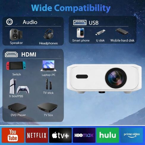 جهاز عرض محمول A5 بدقة 1920 × 1080 بدقة Full HD 4000 لومن نظام تشغيل Android، واي فاي وبلوتوث، HDMI، USB، جهاز تحكم عن بعد في السقف والتركيب على الأرض، شاشة 12 قدم in Saudi Arabia