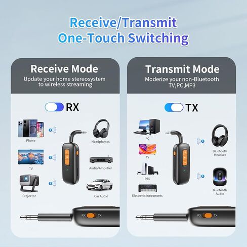 Bluetooth 5.4 Transmitter Receiver Wireless Audio Adapter for AirPod/Headphone, Works with 3.5mm Aux Jack on Airplanes, TVs, Gym Equipment, Car/Home Stereo, Travel Essentials in Saudi Arabia