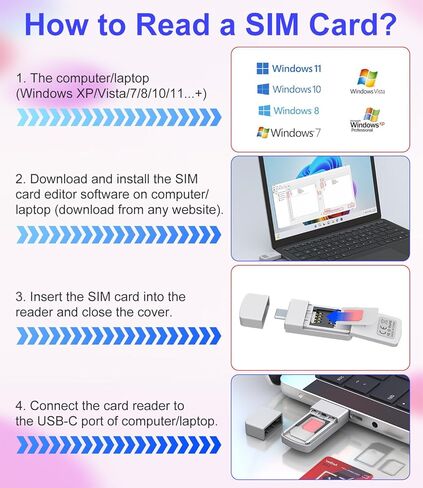 USB C SIM Card Reader - Sim Card Adapter Kit with Eject Pin - Standard/Micro/Nano Sim Card Readers - USBC to Sim Card Adapter Edit and Read Messages/Contacts - SIM Adapters for Laptop Computer Windows in Saudi Arabia