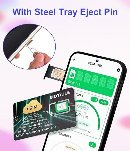 USB C SIM Card Reader - Sim Card Adapter Kit with Eject Pin - Standard/Micro/Nano Sim Card Readers - USBC to Sim Card Adapter Edit and Read Messages/Contacts - SIM Adapters for Laptop Computer Windows in Saudi Arabia
