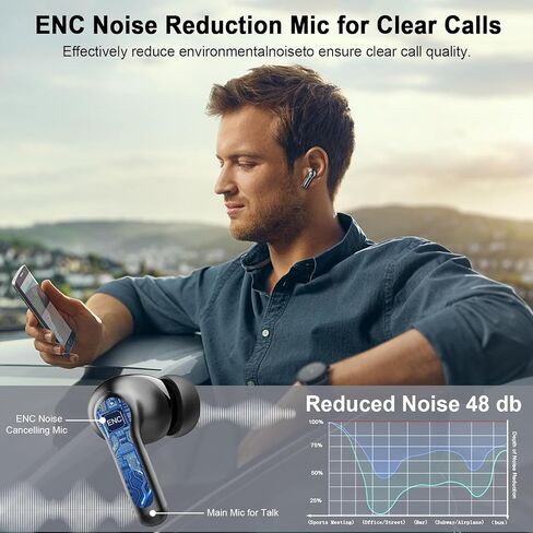 سماعات أذن لاسلكية، 2026 3D-Stereo Bluetooth 5.4 سماعات رأس Deep Bass Ear Bud، 4 ميكروفون إلغاء الضوضاء ENC، سماعات أذن USB-C لمدة 40+ ساعة، سماعة مقاومة للماء IP-X7 للرياضة والتمارين الرياضية ولوحة الكمبيوتر المحمول Android iOS in Kuwait