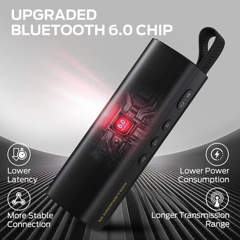 Monster S290 Bluetooth Speaker, Portable Bluetooth Speaker With 30W Loud Stereo Sound, Bluetooth 6.0, 15H Playtime, TWS Pairing, Support AUX/TF Card, IPX6 Waterproof Wireless Speaker for Home, Outdoor in Saudi Arabia