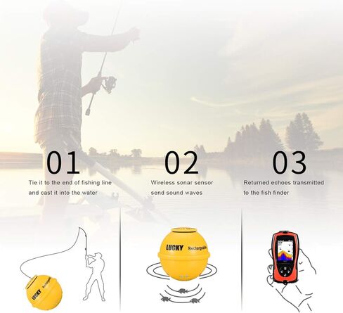 LUCKY Wireless/Wired Sonar Fish Finder in Saudi Arabia
