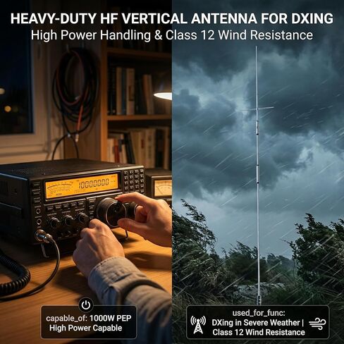 GP4 HF Trap Vertical Antenna 4 Band 7 14 21 29MHz, Shortwave Ground Plane Radiator 1000W PEP, UHF Female Connector, for Amateur Radio DXing and Open Air Urban Setup in Saudi Arabia