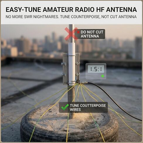 GP4 HF Trap Vertical Antenna 4 Band 7 14 21 29MHz, Shortwave Ground Plane Radiator 1000W PEP, UHF Female Connector, for Amateur Radio DXing and Open Air Urban Setup in Saudi Arabia