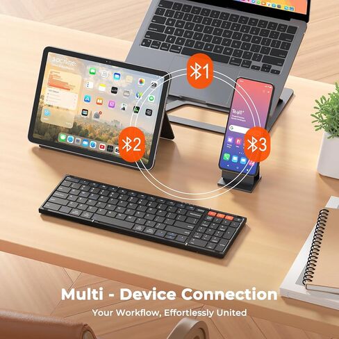 MEETION New Foldable Bluetooth Keyboard with Touchpad, Portable Wireless Keyboard with Numeric Keypad, Full-Size Rechargeable Business Travel for iPad Phone Laptop PC iOS, 2026 New Upgrade in Saudi Arabia
