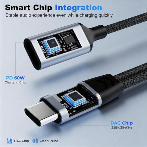 USB C Splitter 1 in 2 Out Dual USB C Headphone and Charger Adapter, Hi-Fi Sound Type C Audio Adapter with PD 60W Fast Charging Dongle for iPhone 17 Pro Max, iPad Pro, Samsung, Pixel in Saudi Arabia