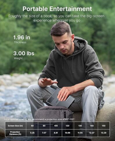NexiGo Nova Mini، جهاز عرض ليزر محمول، Google TV مع Netflix، 1080p FHD، 1200 لومن، 15000:1 تباين مع SAE، ثلاثي الأبعاد، إعداد تلقائي، شاشة 150 بوصة، صوت Dolby 8 وات، محمول للمنزل والخارج (متجدد) in Saudi Arabia