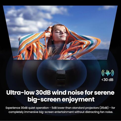 4K Projector with Wifi and Bluetooth, 1500 ANSI Official Licensed Google TV Smart Projector, Outdoor Movie Projector Compatible with NETFLIX/YouTube, 1000+ Apps Supported in Saudi Arabia