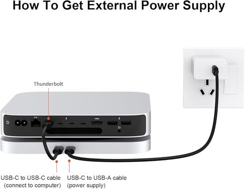 Qwiizlab Mac mini Hub مع حاوية NVMe، محطة إرساء لجهاز Mac mini M2/M1، Mac Studio M4/M/3/M2/M1، النوع C 10 جيجابت في الثانية، قارئات البطاقات 104 ميجابايت/ثانية، يناسب M.2 SATA PCIe NVMe SSD حتى 8 تيرابايت (فضي) in Saudi Arabia