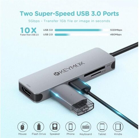 موزع USB-C 5 في 1 مزود بمخرج HDMI 4K وقارئ بطاقات in Saudi Arabia