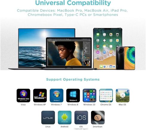 موزع USB-C 5 في 1 مزود بمخرج HDMI 4K وقارئ بطاقات in Saudi Arabia