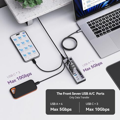 موزع USB C 9 في 1 من Minisopuru - يدعم الشحن بحد أقصى 45 وات مع محول طاقة 72 وات، ونقل بيانات بسرعة 10 جيجابت في الثانية، ومحور يعمل بمنفذ USB-C لأجهزة الكمبيوتر المحمول، وMacBook، وiPad (ليس للشاشة) in Kuwait