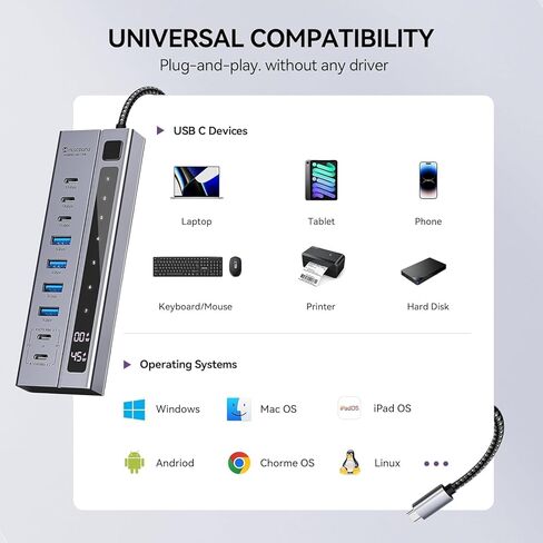 موزع USB C 9 في 1 من Minisopuru - يدعم الشحن بحد أقصى 45 وات مع محول طاقة 72 وات، ونقل بيانات بسرعة 10 جيجابت في الثانية، ومحور يعمل بمنفذ USB-C لأجهزة الكمبيوتر المحمول، وMacBook، وiPad (ليس للشاشة) in Kuwait