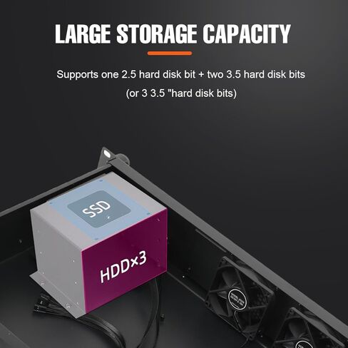 حافظة خادم هيكل الخادم 2U تدعم اللوحات الرئيسية Mini ITX وMicro ATX (9.6 x 9.6) وتدعم 3 x 3.5 HDD أو 2 x 3.5 HDD + 1 x 2.5 SSD in Kuwait
