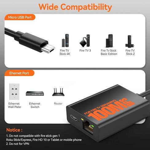 Firestick Ethernet Adapter, Micro USB to RJ45 Ethernet Adapter for Fire TV Stick Compatible with 4K Fire Stick, Amazon Streaming TV Devices and Google Home Mini (Adhesive Tape Included) in Saudi Arabia