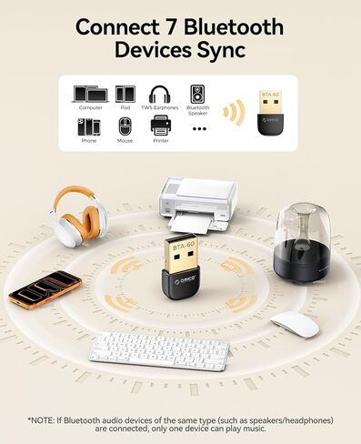 ORICO USB Bluetooth Adapter–30M Range, 3Mbps Speed, Bluetooth 6.0 Dongle Receiver EDR & BLE, Windows 8.1/10/11 Compatible, Supports Headphones, Keyboard, Mouse, Speakers & Printers（BTA-60） in Saudi Arabia