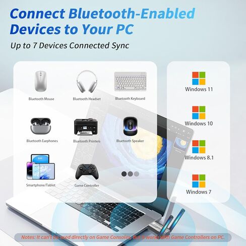 Long Range USB Bluetooth 6.0 Adapter for PC, Built-in PA Enhanced 5dBi High Gain Wireless Dongle w/Dual Antennas, Supports Windows 11/10/8.1/7 Laptop Desktop, NOT for TV, Mac, Car Stereo in Saudi Arabia